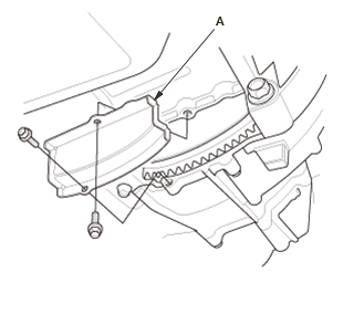 Manual Transaxle - Service Information